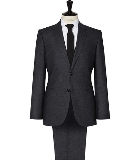 Differences Between 2 and 3-Button Suits